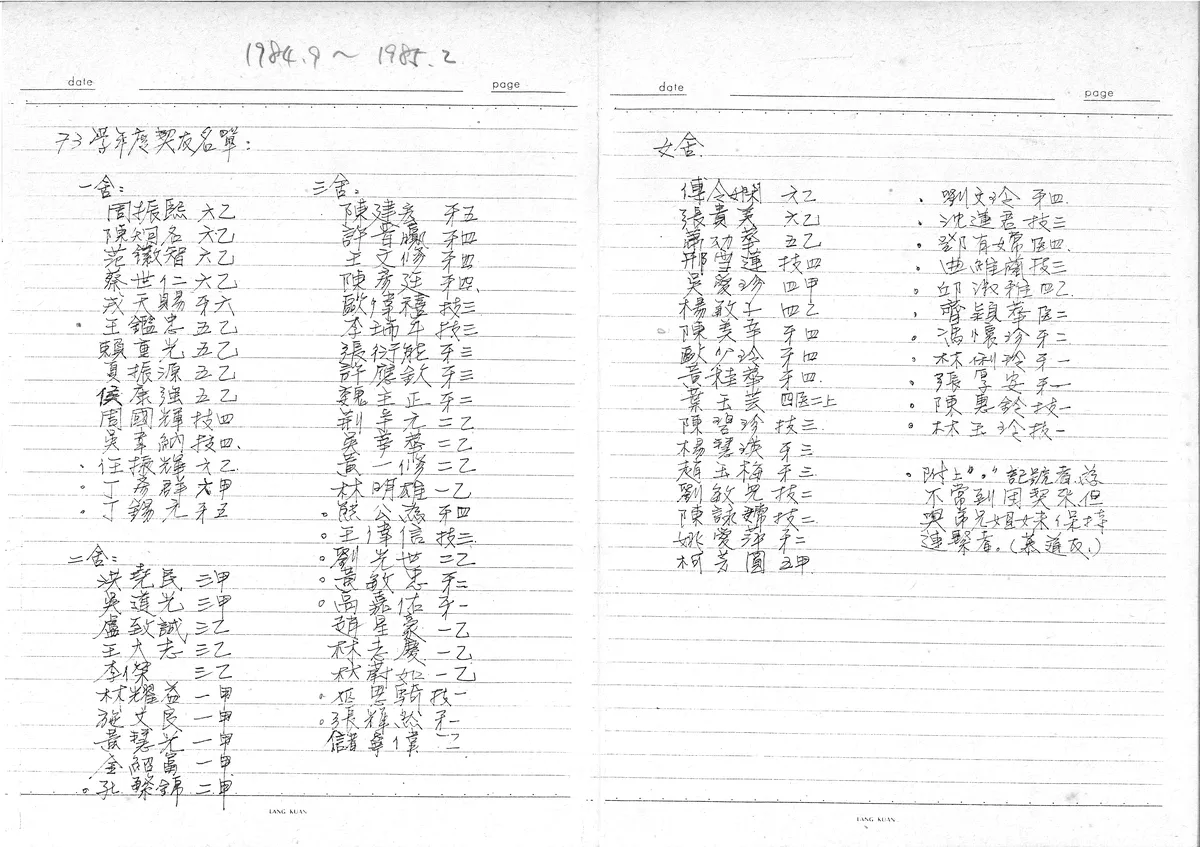 73學年度契友名單